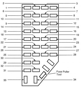 2000 Ford Explorer Fuse Diagram