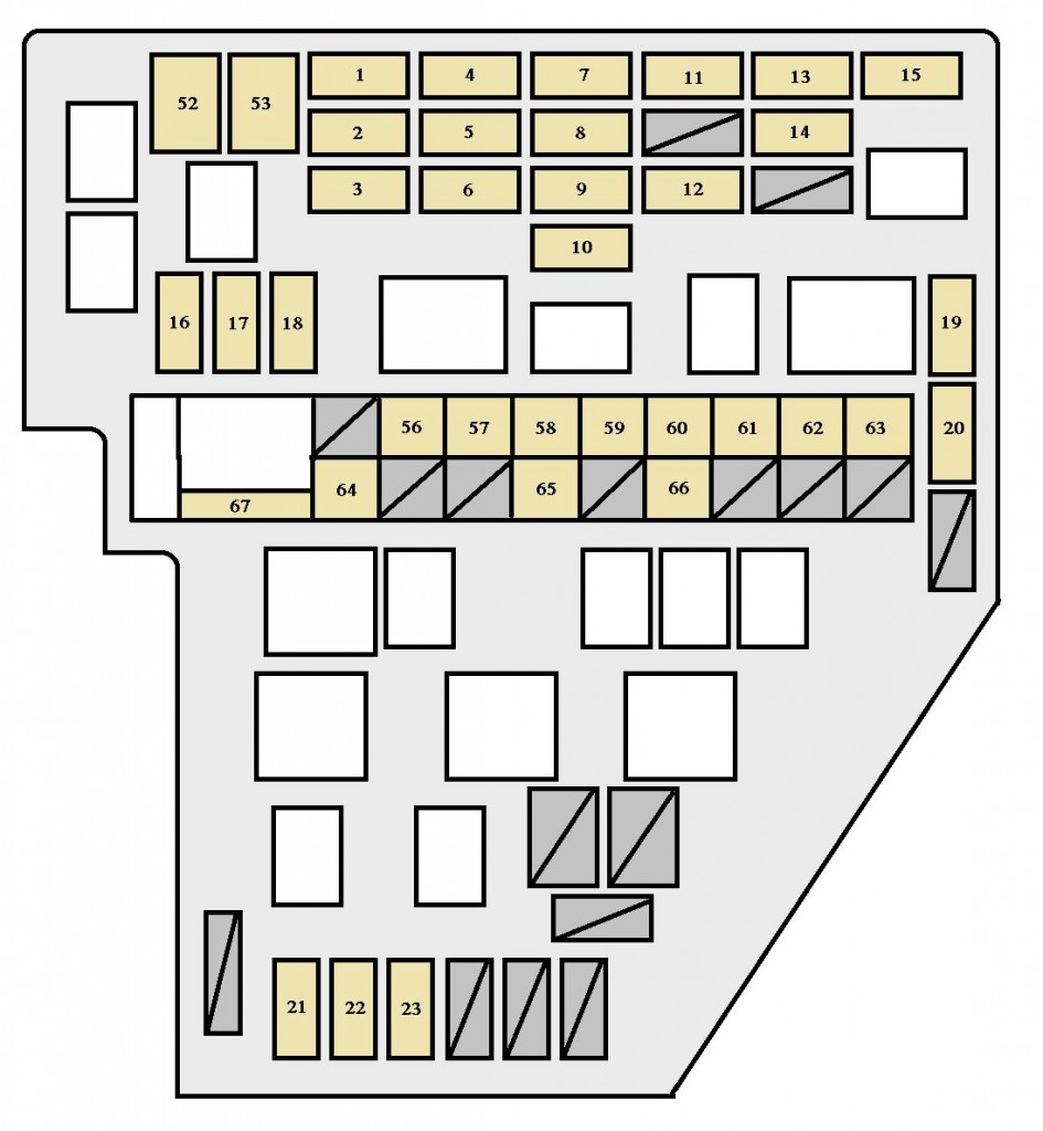 Esquema Caja De Fusibles Toyota Sienna Second Generation Mk Xl