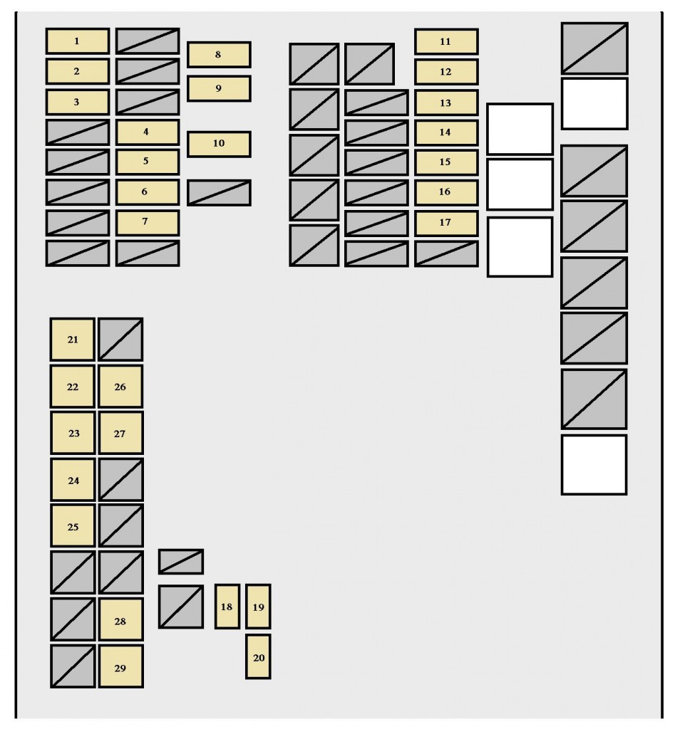 Scion Xb Fuse Box Diagram Relays