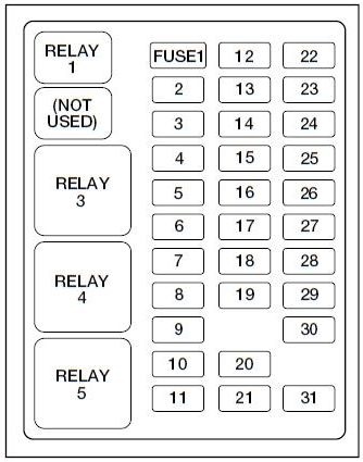 Fuse Box Diagram For Ford F