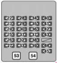 2006 Lexus Rx400h Fuse Diagram – Electric Vehicle