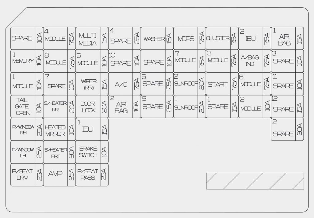 Esquema Caja De Fusibles Hyundai Nexo Caja De Fusibles