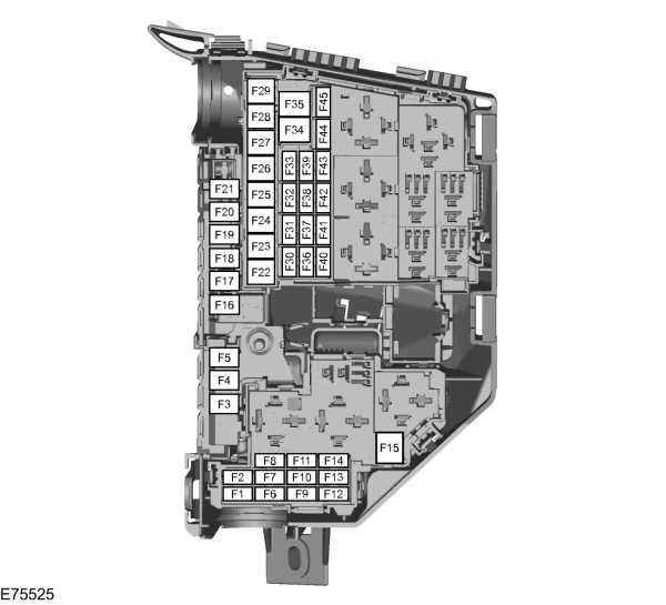 Ford Galaxy mk2 (2006 - 2014) - bezpieczniki schemat ... zafira b central locking wiring diagram 