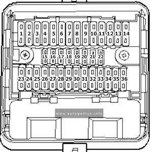 Volkswagen Transporter (T5; 2003 - 2009) - fuse box diagram - engine compartment (holder D)