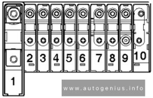 Volkswagen Transporter (T5; 2003 - 2009) - fuse box diagram - engine compartment (High power fuses (-SA-))