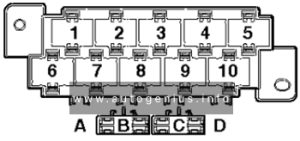 Volkswagen Transporter (T5; 2003 - 2009) - fuse box diagram - passenger compartment - additional fuses (coupling station on left A-pillar (10-pin))