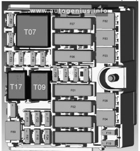 Alfa Romeo Giulietta (2013 - 2020) - fuse box diagram - engine compartment (type 2)