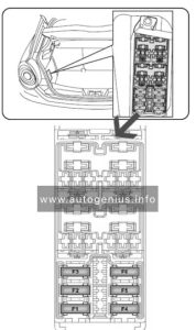 Alfa Romeo Giulietta (2013 - 2020) - fuse box diagram - luggage compartment