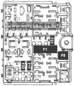 Alfa Romeo Giulietta (2013 - 2020) - fuse box diagram - luggage compartment (type 2)