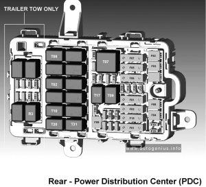 Alfa Romeo Giulietta (2013 - 2020) - fuse box diagram - luggage compartment (type 2)