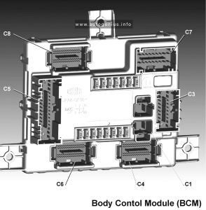 Alfa Romeo Giulietta (2013 - 2020) - fuse box diagram - passenger compartment (type 2)