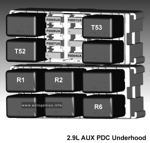 Alfa Romeo Giulietta (2013 - 2020) - fuse box diagram - relay box (type 2)