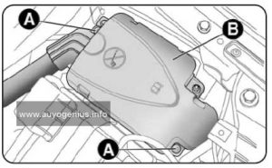 Alfa Romeo MiTo (2009 - 2012) - fuse box location - engine compartment