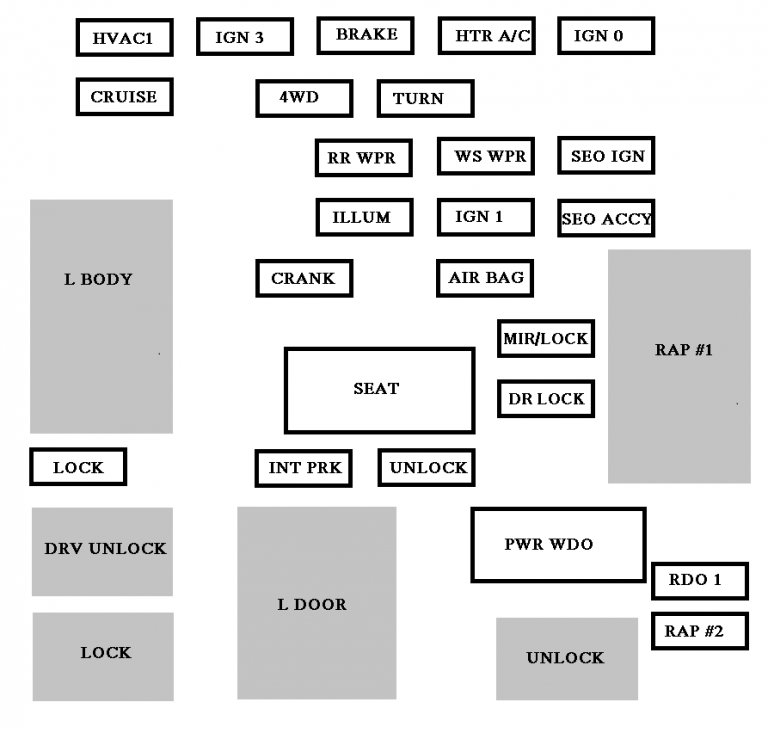 Chevrolet Avalanche (2001 2002) fuse box diagram Auto Genius