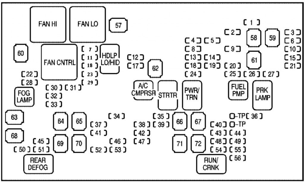 04 Chevy Silverado Fuse Box Diagram