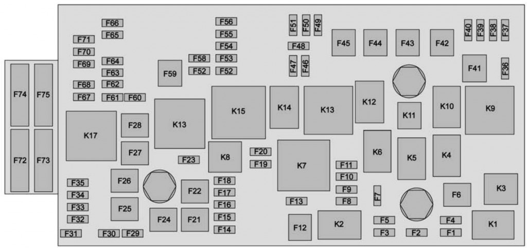 Holden Colorado Rg Fuse Box Diagram