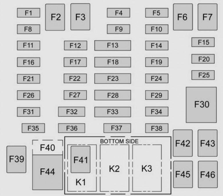 Chevrolet Colorado (2015 - 2016) - fuse box diagram - Auto Genius