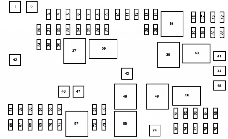 Chevrolet Express (2010 - 2015) - fuse box diagram - Auto Genius