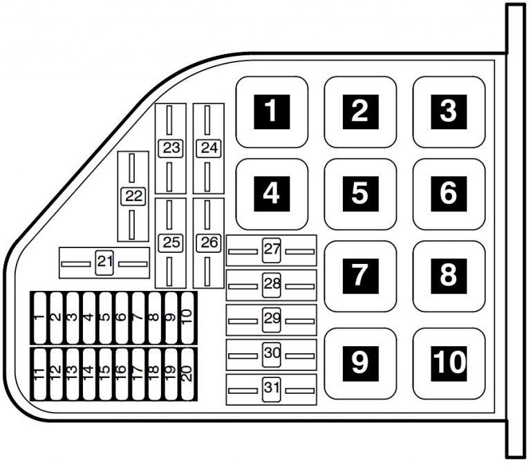 Volkswagen Phaeton (2002 - 2006) - fuse box diagram - Auto Genius