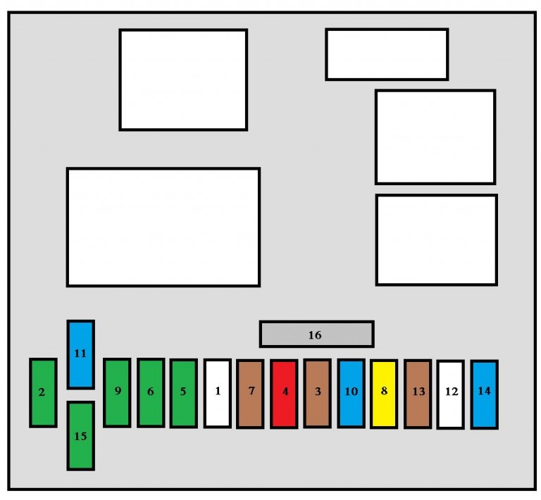 Peugeot 407 C (2004 - 2011) - fuse box diagram - Auto Genius