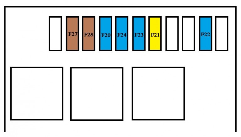 Peugeot 508 (from 2010) - fuse box diagram - Auto Genius