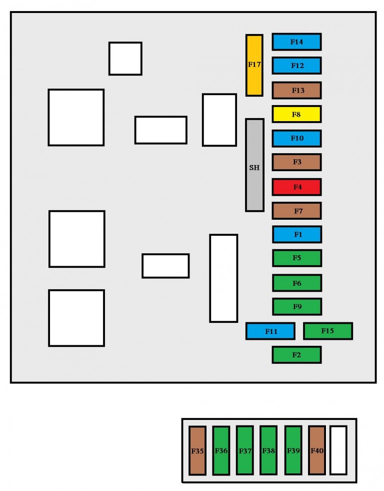 Peugeot 607 (2006) - fuse box diagram - Auto Genius