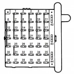 Ford E-Series E-150 E150 E 150 (1997) – fuse box diagram - Auto Genius