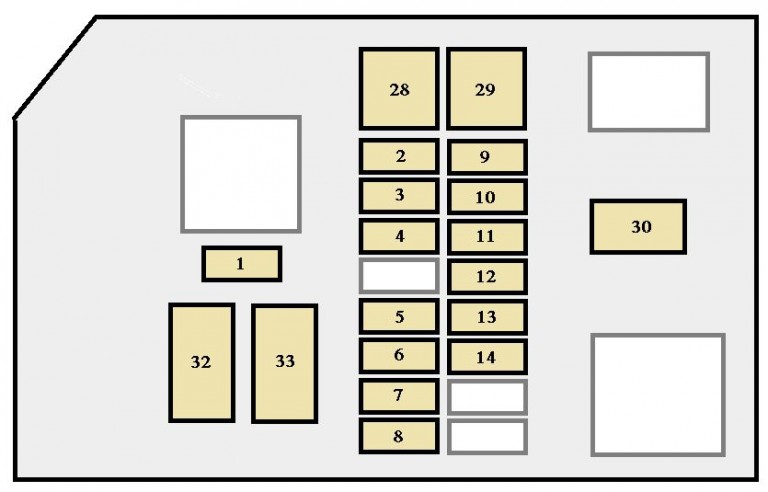 Toyota 4Runner (1998) - fuse box diagram - Auto Genius