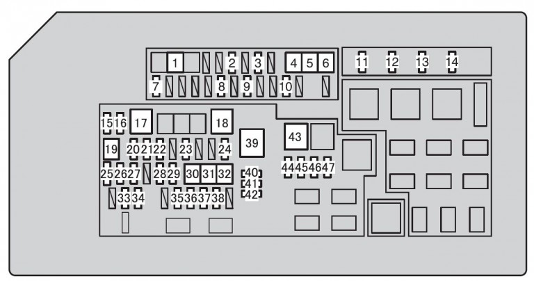 Toyota Runner Fuse Type