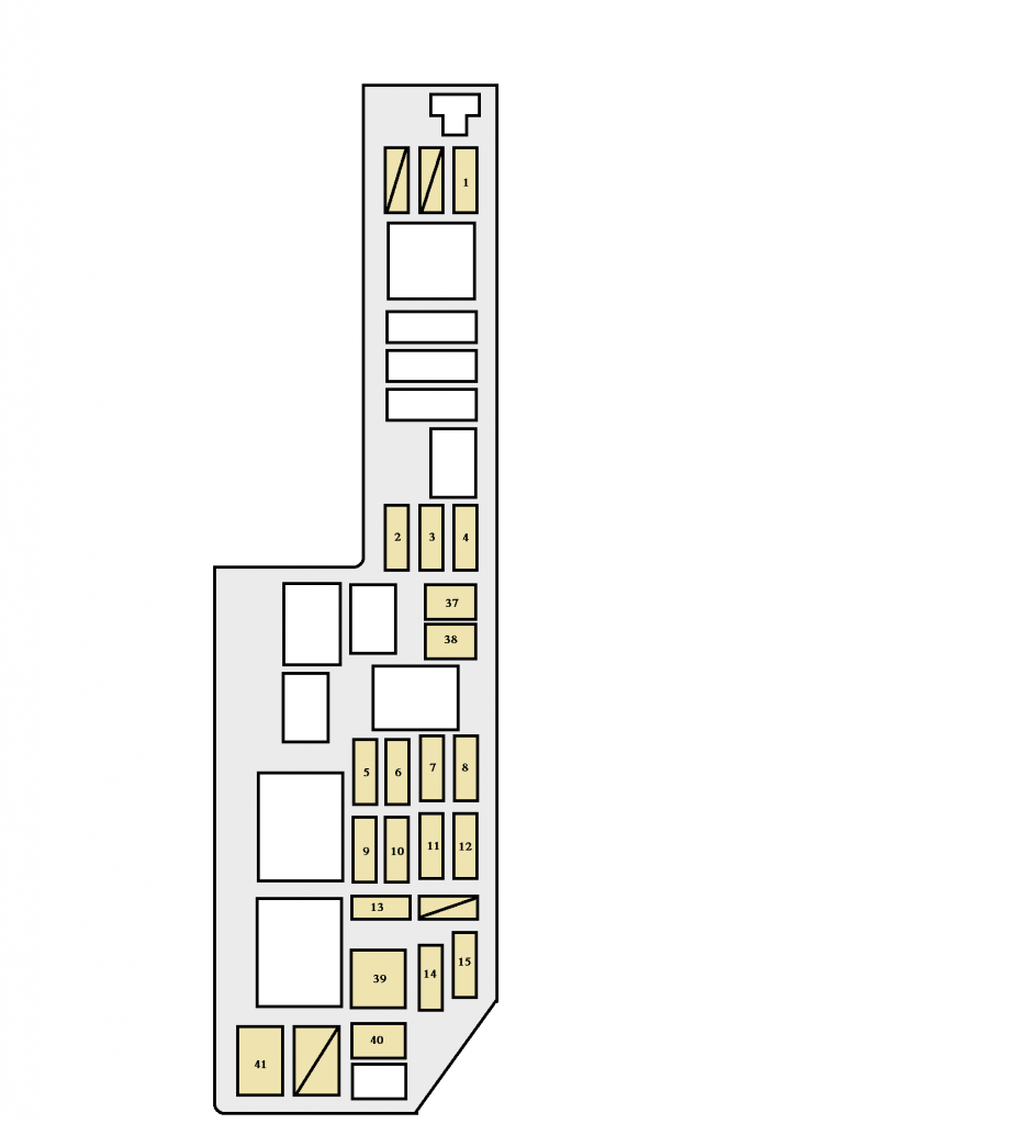 Toyota Camry (1997) - fuse box diagram - Auto Genius