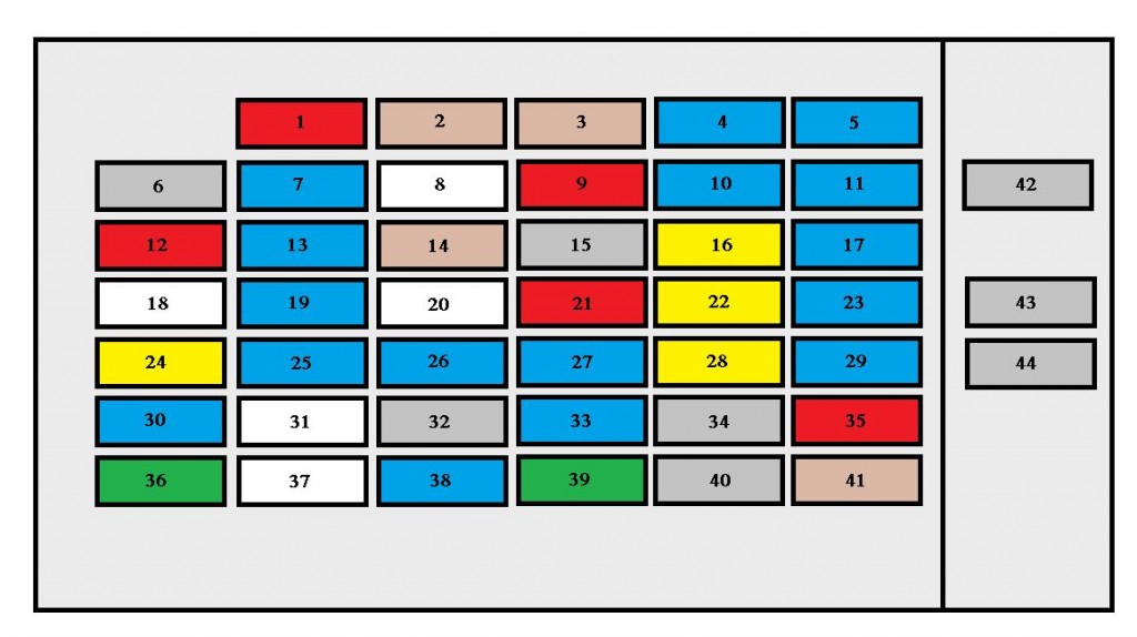 Ford Windstar (1998) - fuse box diagram - Auto Genius