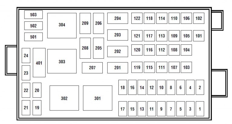 Ford Windstar (2003) - fuse box diagram - Auto Genius