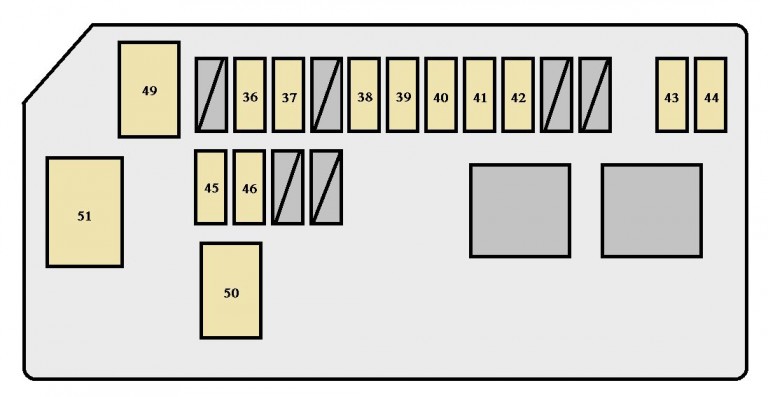 Toyota MR2 Spyder Third Generation mk3 (1999 - 2001) - fuse box diagram ...