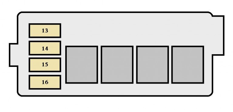 Toyota Corolla (1998 - 2002) - fuse box diagram - Auto Genius