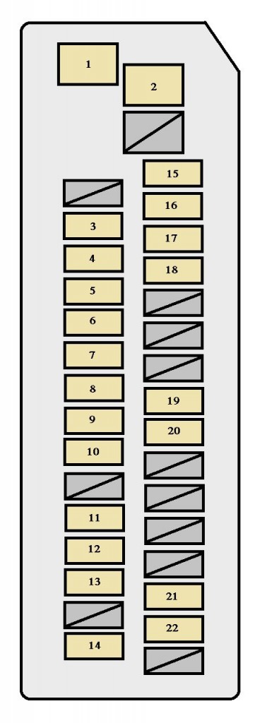 Схема предохранителей приус 20