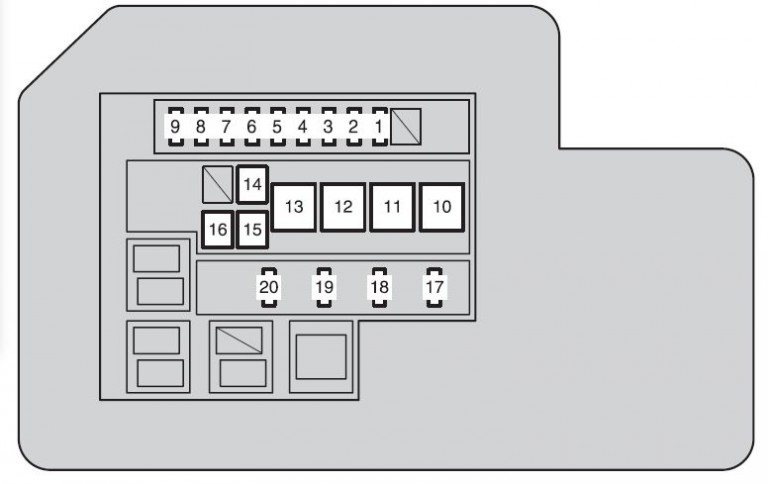 Toyota RAV4 (XA30; 2009 - 2012) - fuse box diagram - Auto Genius