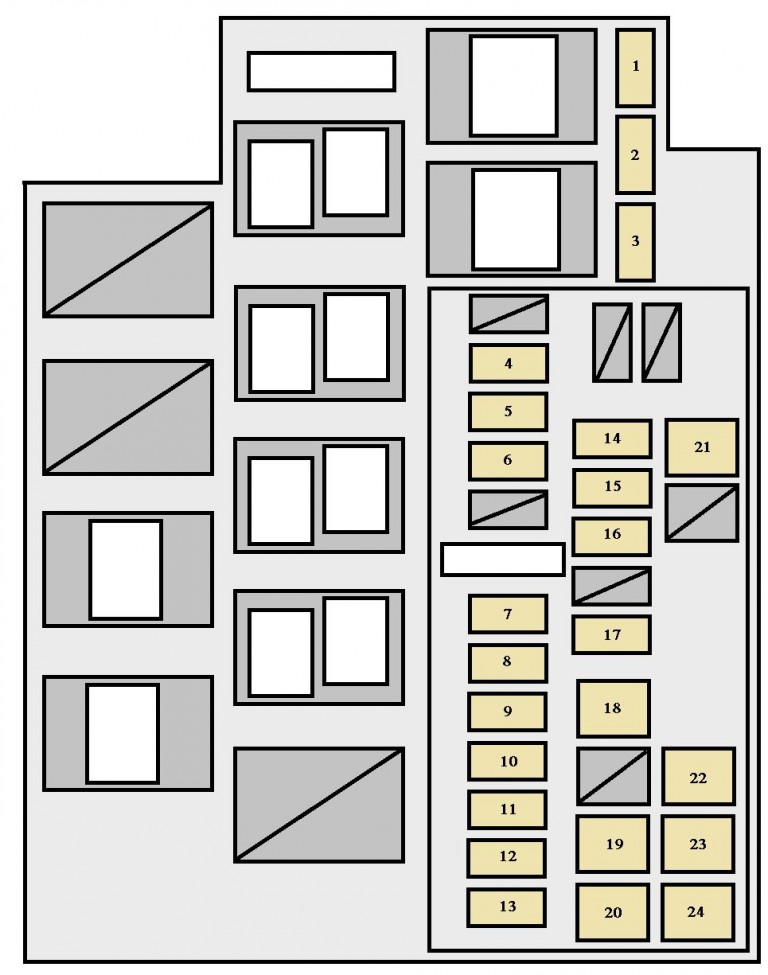 Toyota RAV4 (XA30; 2005 - 2008) - fuse box diagram - Auto Genius