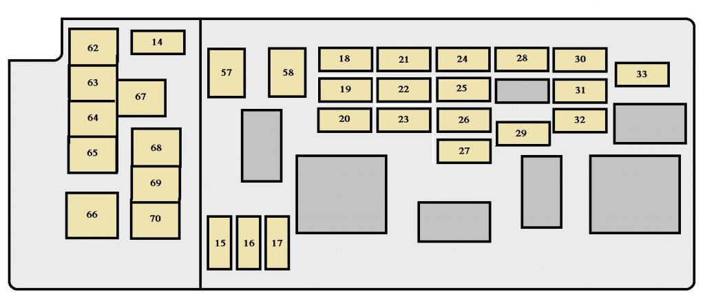 Toyota Sequoia (2005 - 2006) - fuse box diagram - Auto Genius