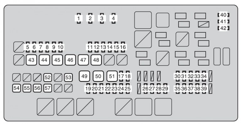 Toyota Sequoia (from 2012) - fuse box diagram - Auto Genius