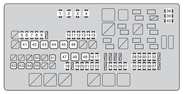 Toyota Sequoia (2008 - 2011) - fuse box diagram - Auto Genius