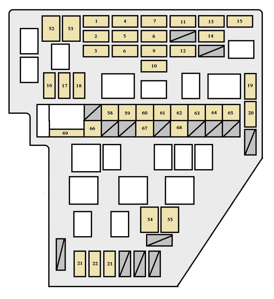 Toyota Sienna Second Generation mk2 (XL20; 2006) - fuse box diagram