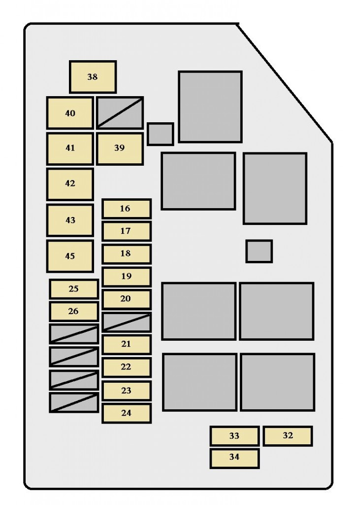 Toyota Supra Fourth Generation mk4 (1992 - 1997) - fuse box diagram ...