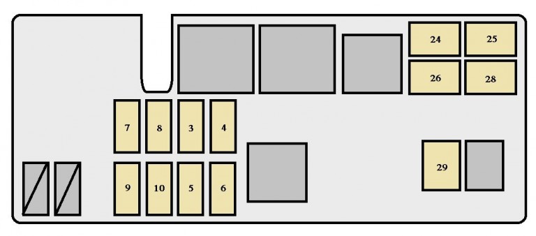 Toyota T100 (1993 - 1998) - fuse box diagram - Auto Genius