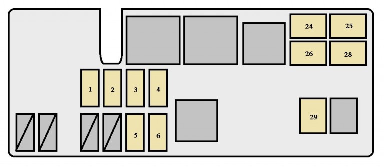 Toyota T100 (1993 - 1998) - fuse box diagram - Auto Genius