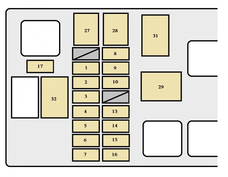 Toyota (1995 1997) fuse box diagram Auto Genius