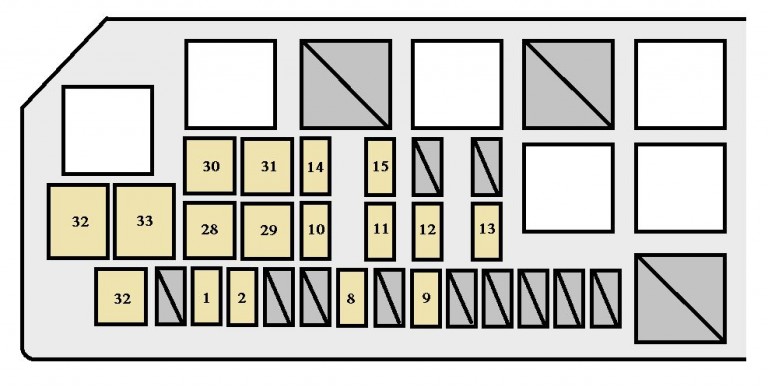 Toyota Tacoma (2003 - 2004) - fuse box diagram - Auto Genius