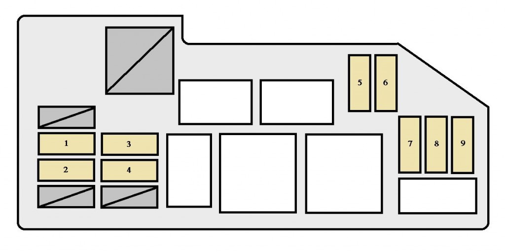 Toyota Tundra (2005 2006) fuse box diagram Auto Genius