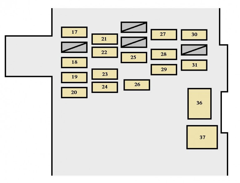 Toyota Corolla (1998 2002) fuse box diagram Auto Genius