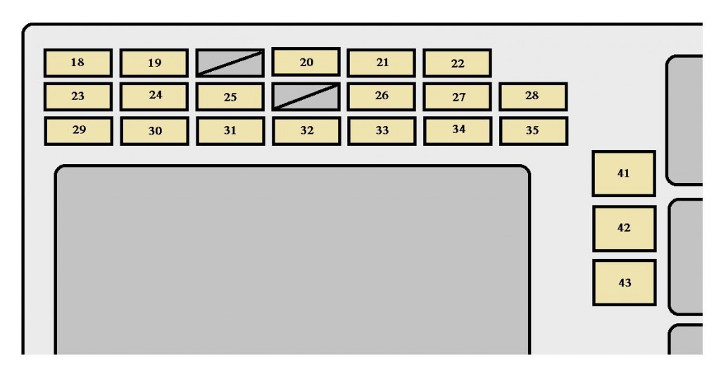 Toyota Corolla (2005 - 2007) - fuse box diagram - Auto Genius