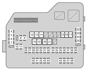 Toyota Highlander (XU40; 2011 - 2013) - fuse box diagram - engine compartment (type A)